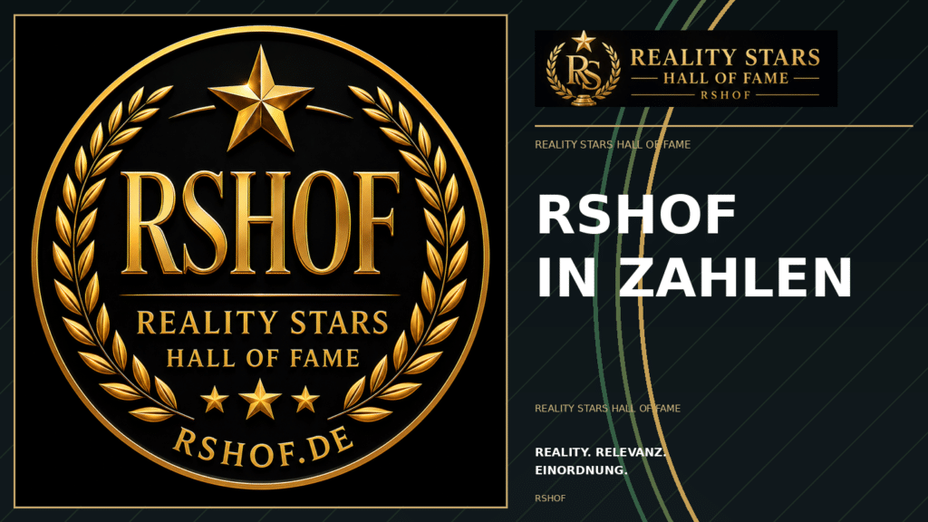 RSHOF-Datenstand: 27. Juli 2026