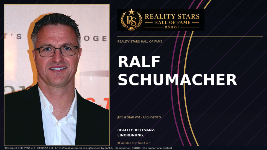 Jetski Star WM 2026: Die drei Sieger – Ralf Schumacher verletzt sich bei RTL-Premiere